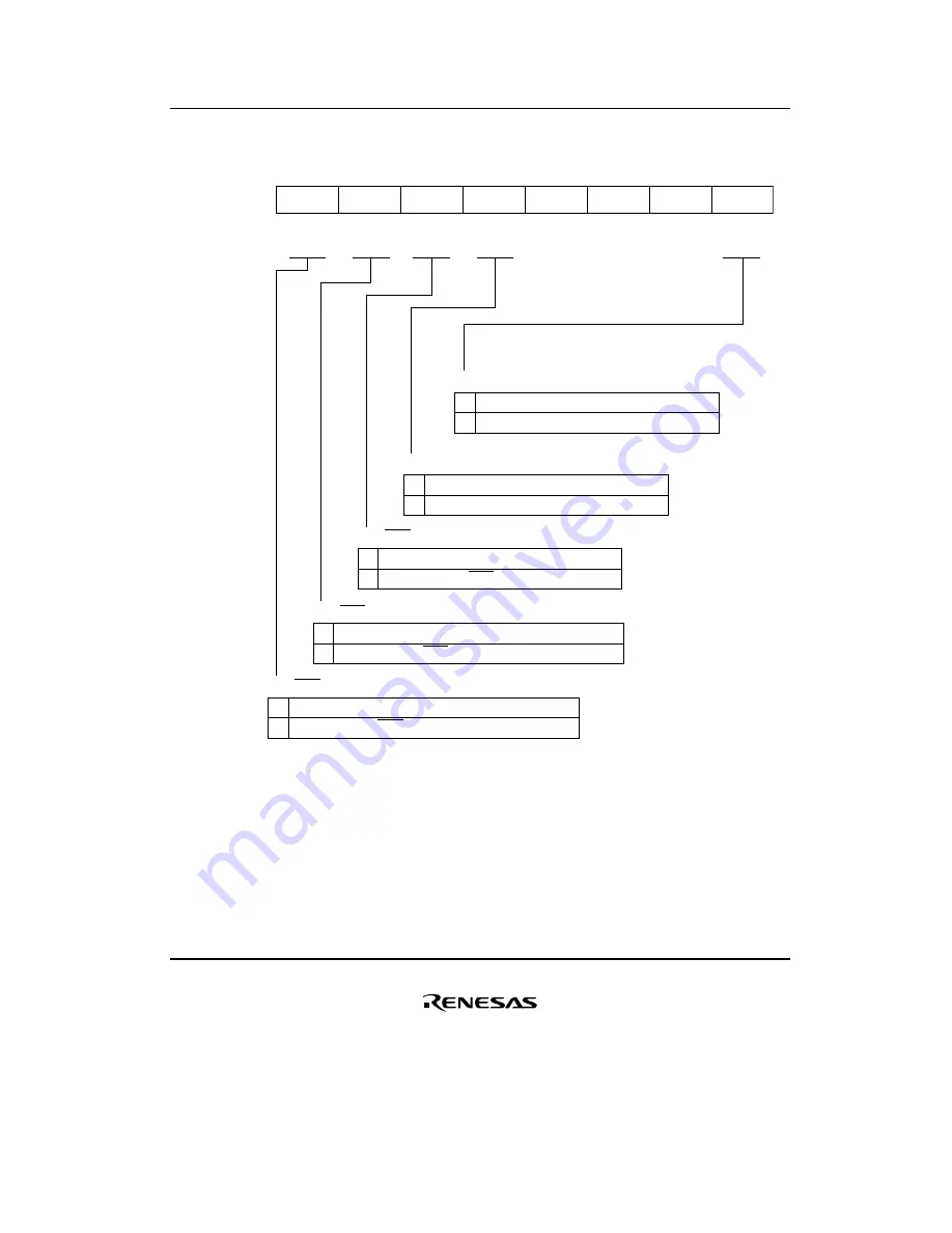 Renesas F-ZTAT H8/3642A Series Hardware Manual Download Page 513