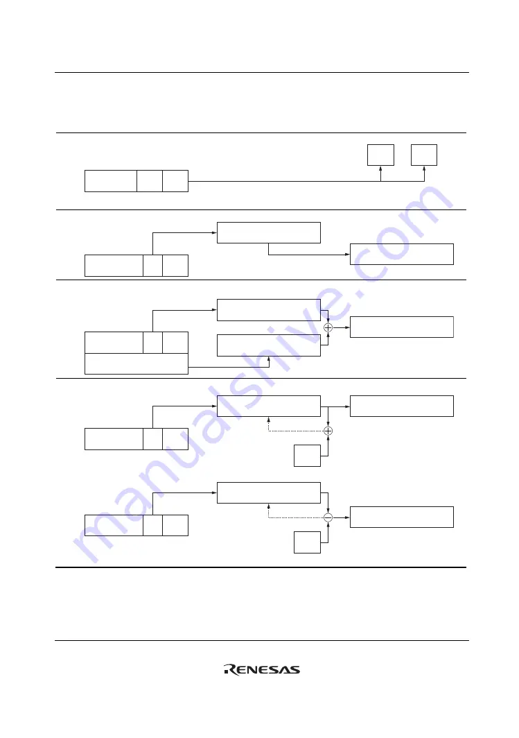 Renesas F-ZTAT H8 Series Hardware Manual Download Page 63