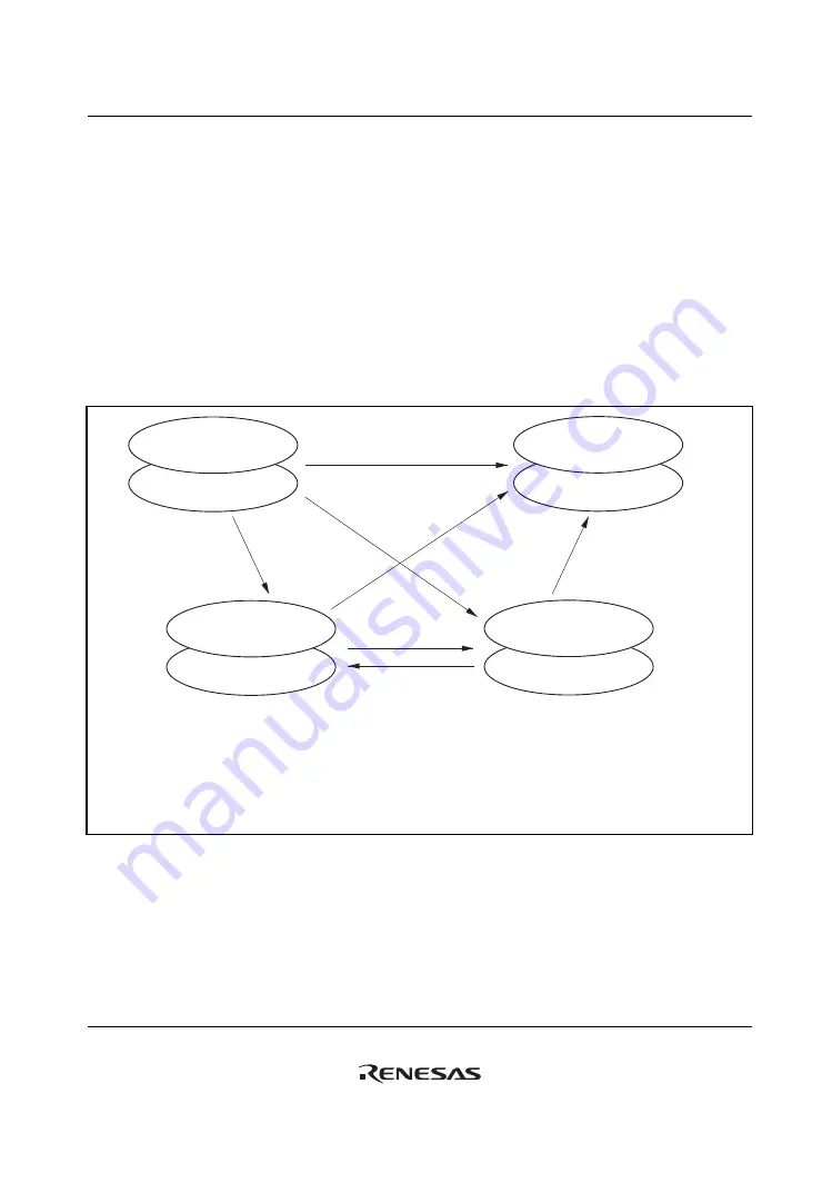 Renesas F-ZTAT H8 Series Hardware Manual Download Page 173