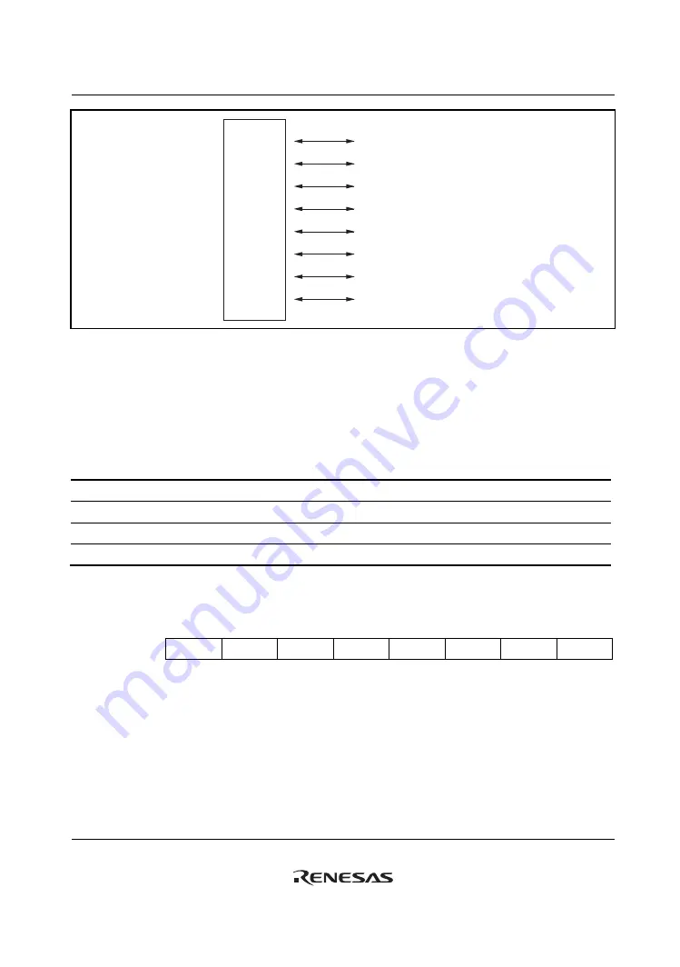Renesas F-ZTAT H8 Series Скачать руководство пользователя страница 209