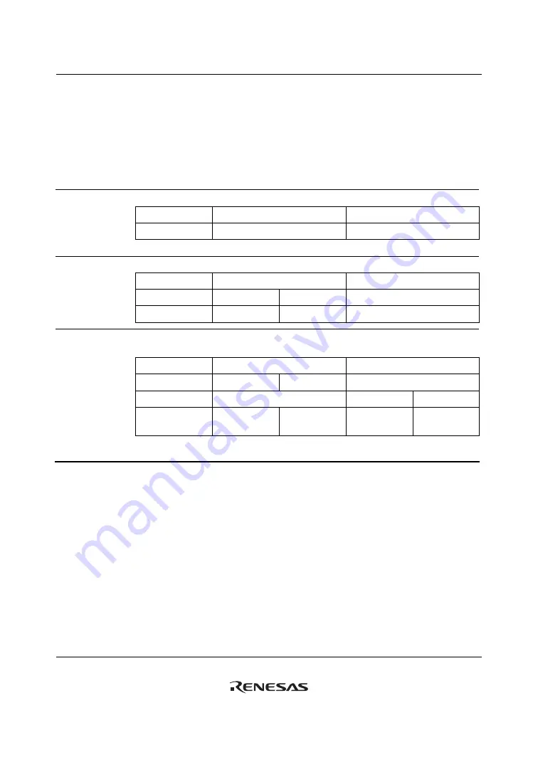 Renesas F-ZTAT H8 Series Скачать руководство пользователя страница 213