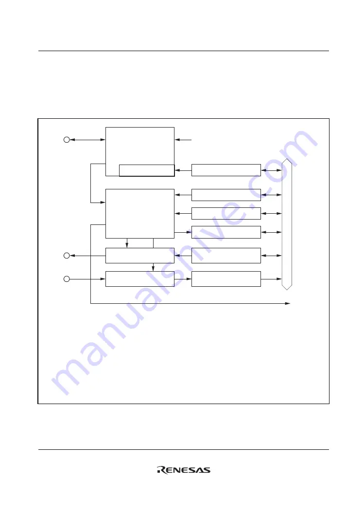 Renesas F-ZTAT H8 Series Скачать руководство пользователя страница 287