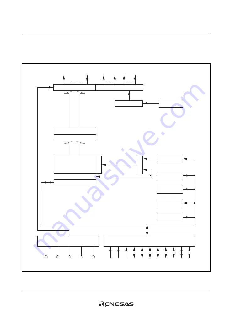 Renesas F-ZTAT H8 Series Hardware Manual Download Page 402