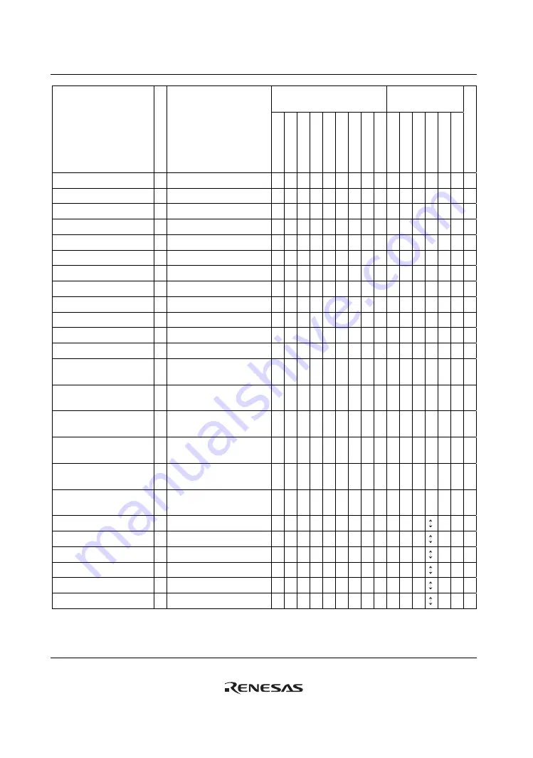 Renesas F-ZTAT H8 Series Скачать руководство пользователя страница 472
