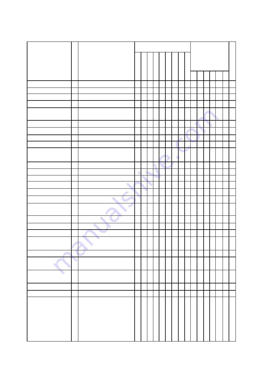 Renesas H8/300 Series Programming Manual Download Page 124