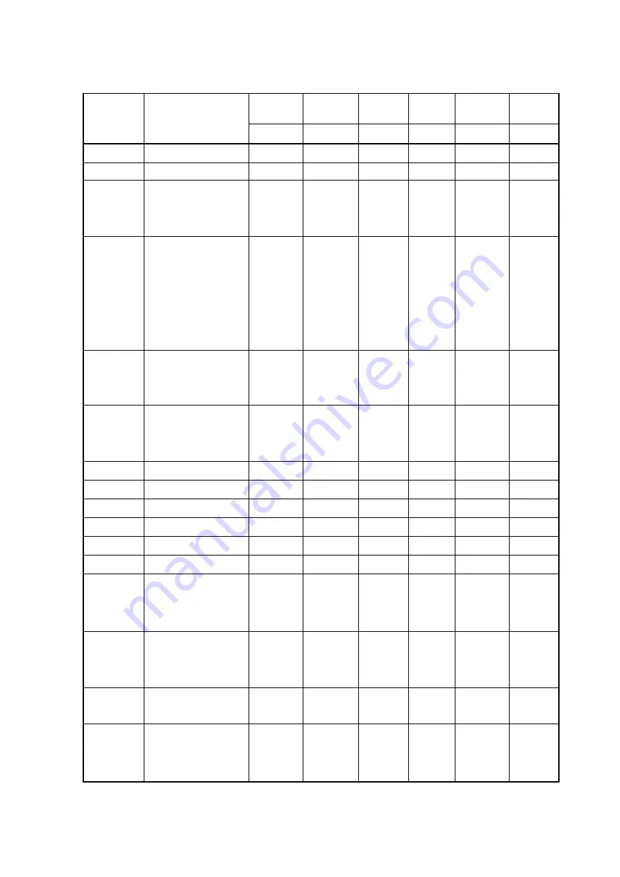 Renesas H8/300 Series Programming Manual Download Page 134