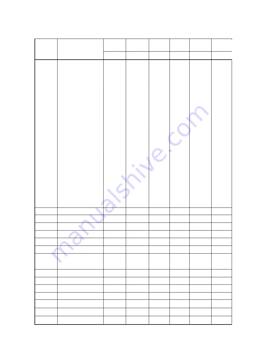 Renesas H8/300 Series Скачать руководство пользователя страница 135