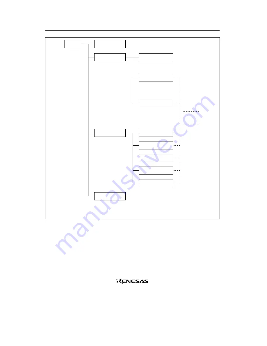 Renesas H8/38342 Скачать руководство пользователя страница 112