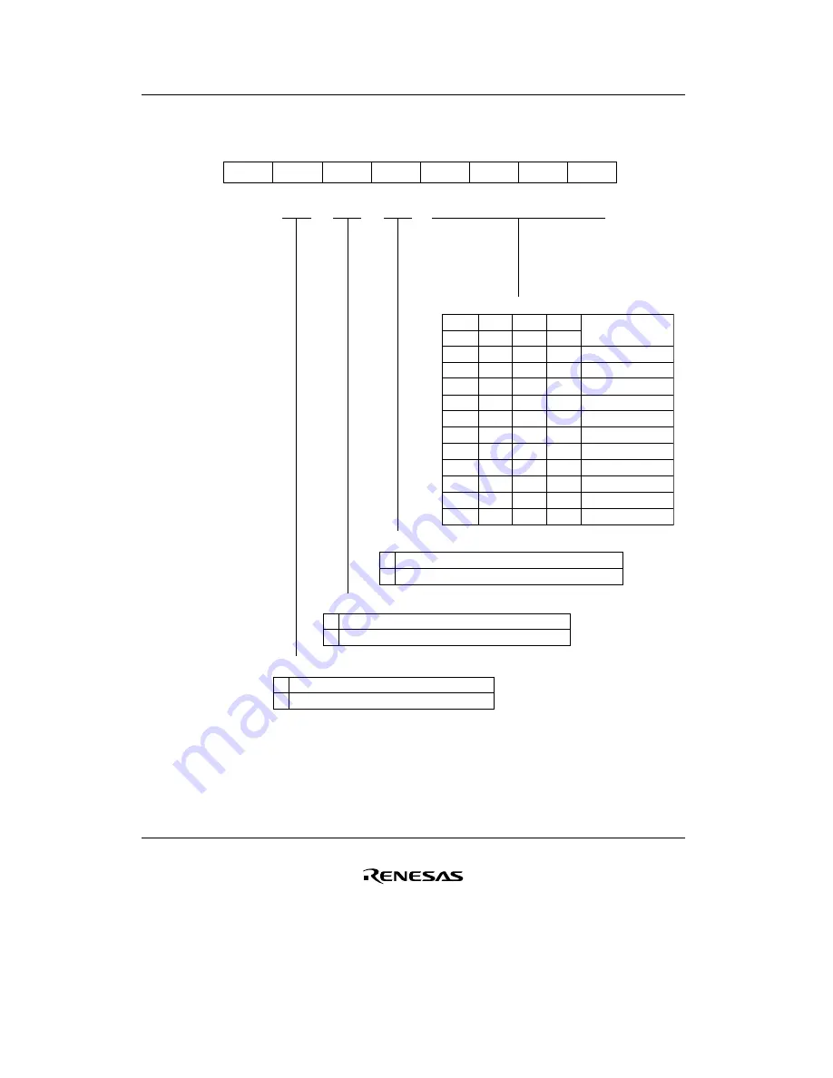 Renesas H8/38342 Скачать руководство пользователя страница 638