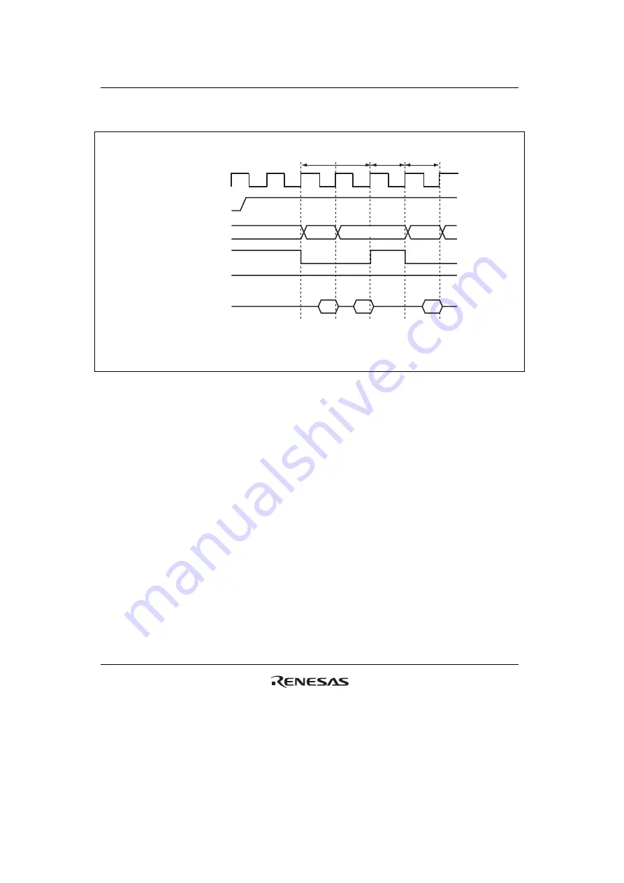 Renesas H8S/2100 Series Скачать руководство пользователя страница 106