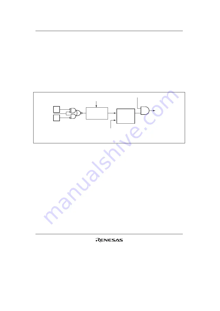 Renesas H8S/2100 Series Скачать руководство пользователя страница 132