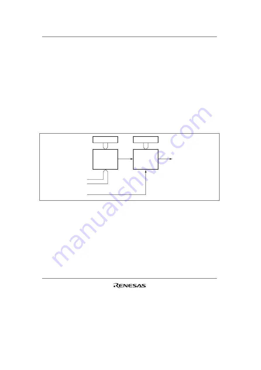 Renesas H8S/2100 Series Скачать руководство пользователя страница 152