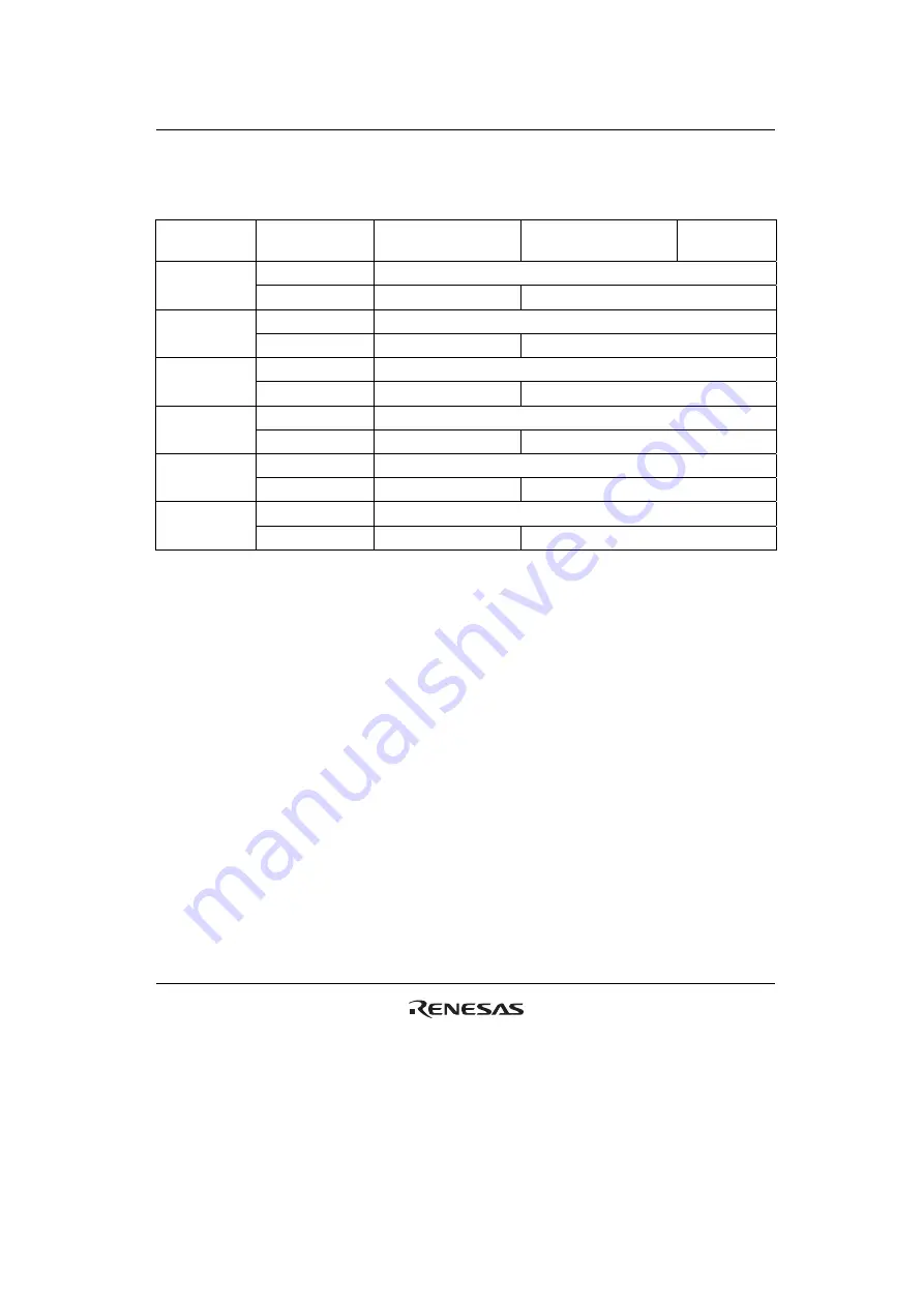 Renesas H8S/2100 Series Скачать руководство пользователя страница 173
