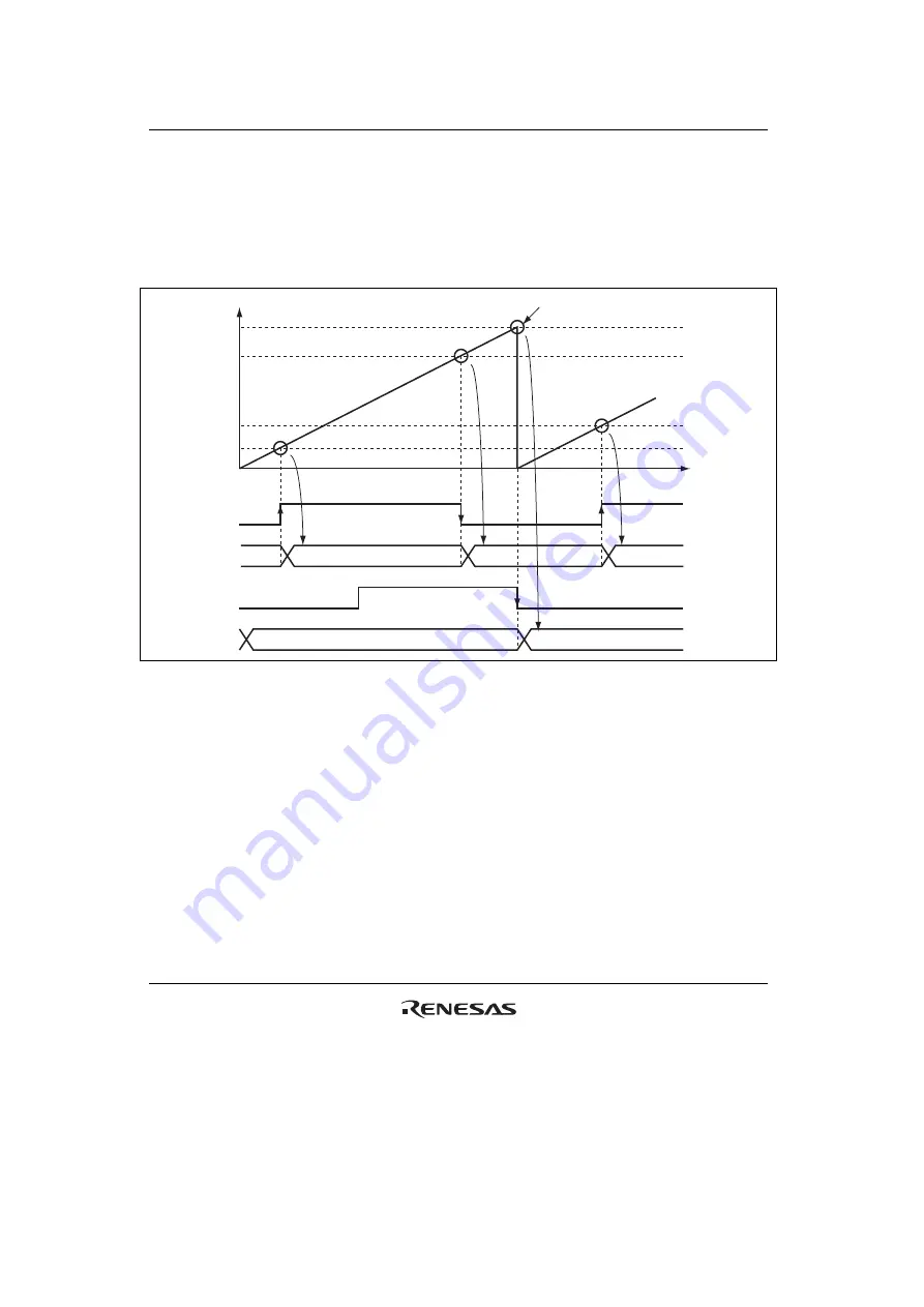 Renesas H8S/2100 Series Скачать руководство пользователя страница 298