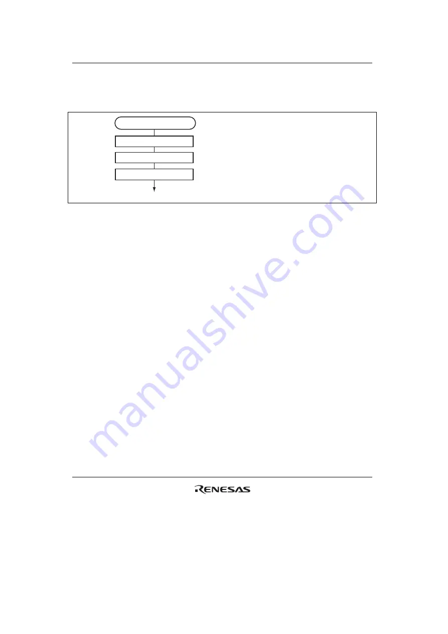 Renesas H8S/2100 Series Hardware Manual Download Page 302