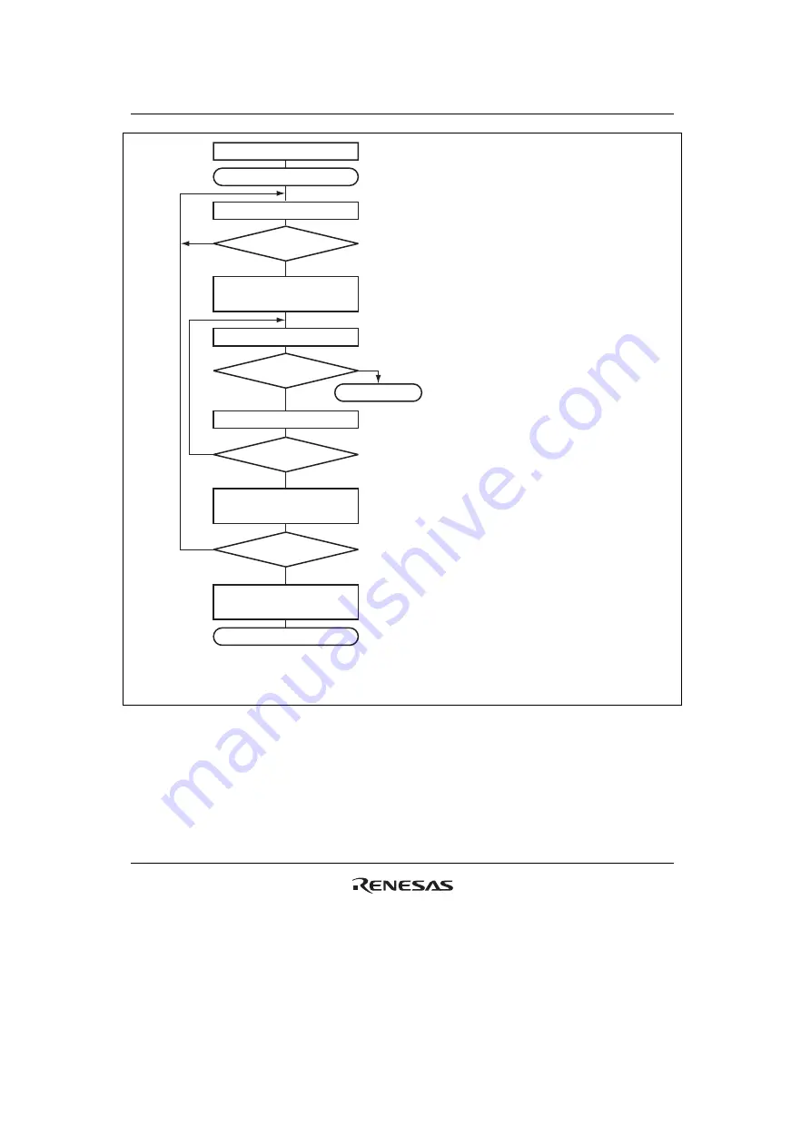 Renesas H8S/2100 Series Скачать руководство пользователя страница 474