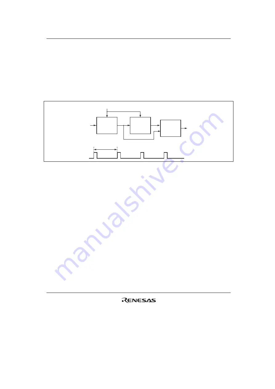 Renesas H8S/2100 Series Скачать руководство пользователя страница 605