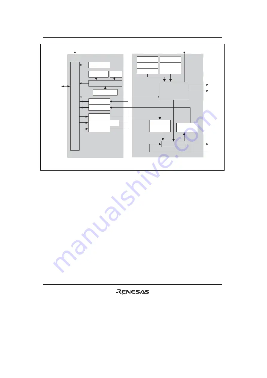 Renesas H8S/2100 Series Скачать руководство пользователя страница 708