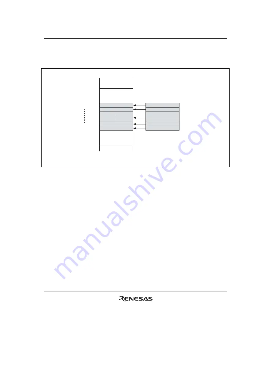 Renesas H8S/2100 Series Hardware Manual Download Page 742