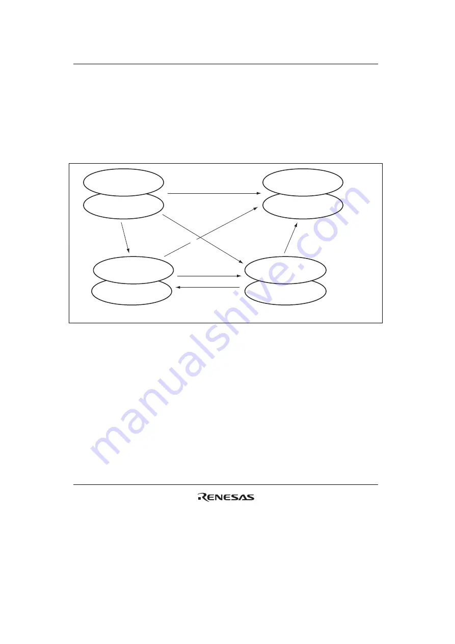 Renesas H8S/2100 Series Скачать руководство пользователя страница 826