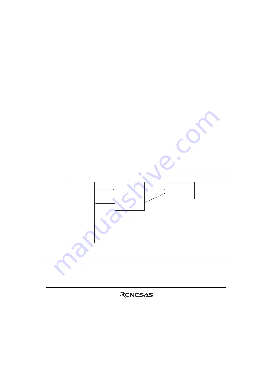 Renesas H8S/2100 Series Скачать руководство пользователя страница 827