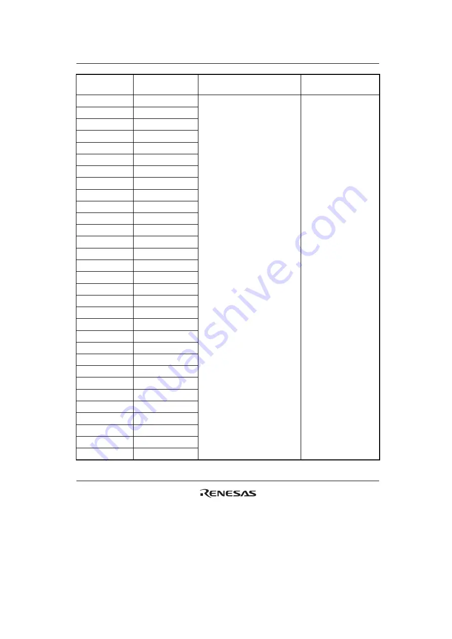 Renesas H8S/2100 Series Скачать руководство пользователя страница 939