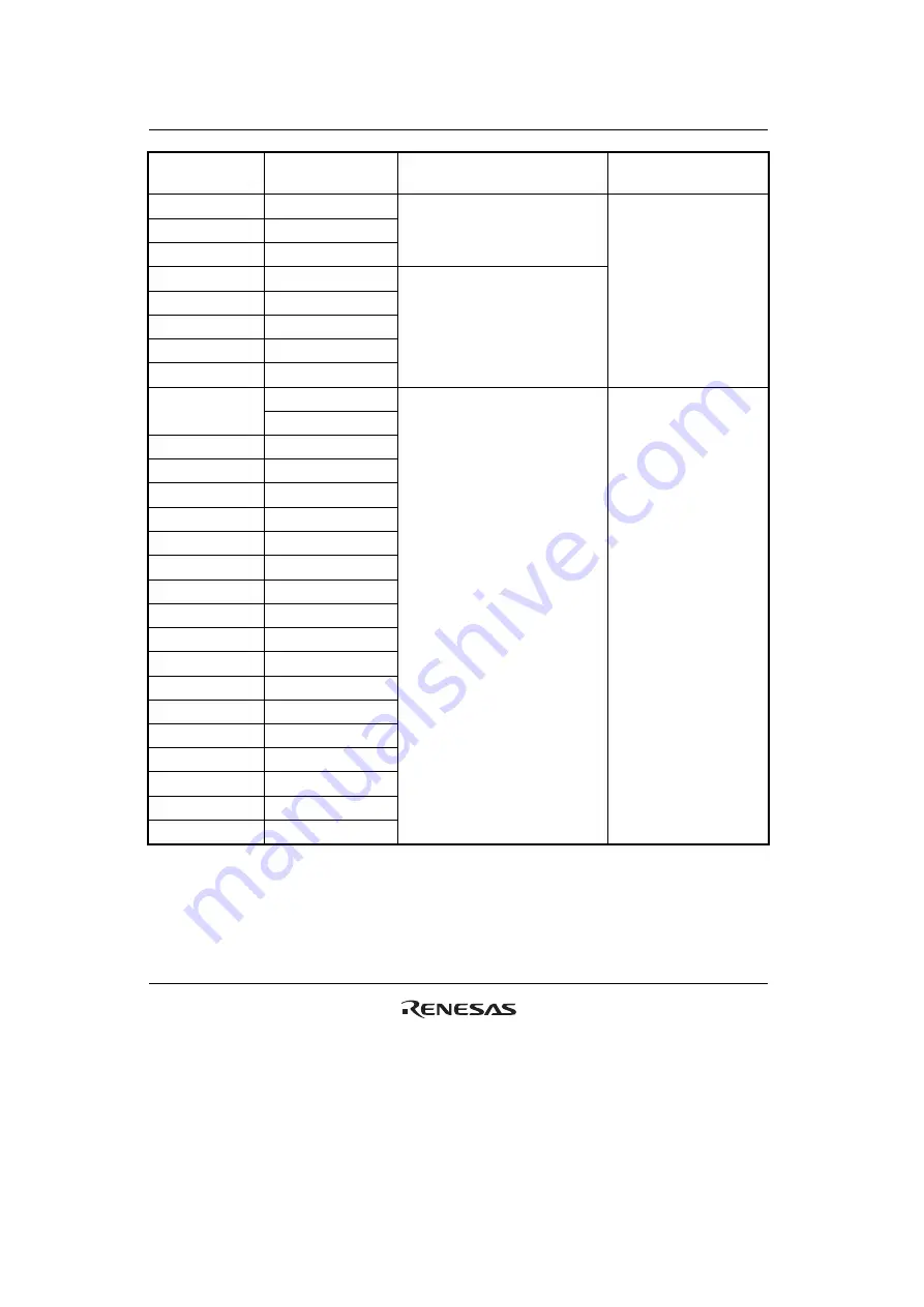 Renesas H8S/2100 Series Скачать руководство пользователя страница 948