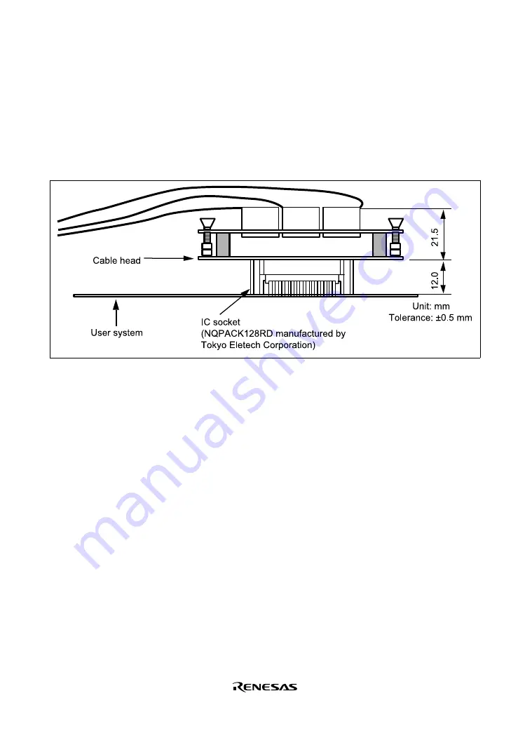 Renesas H8S/2633 User Manual Download Page 22