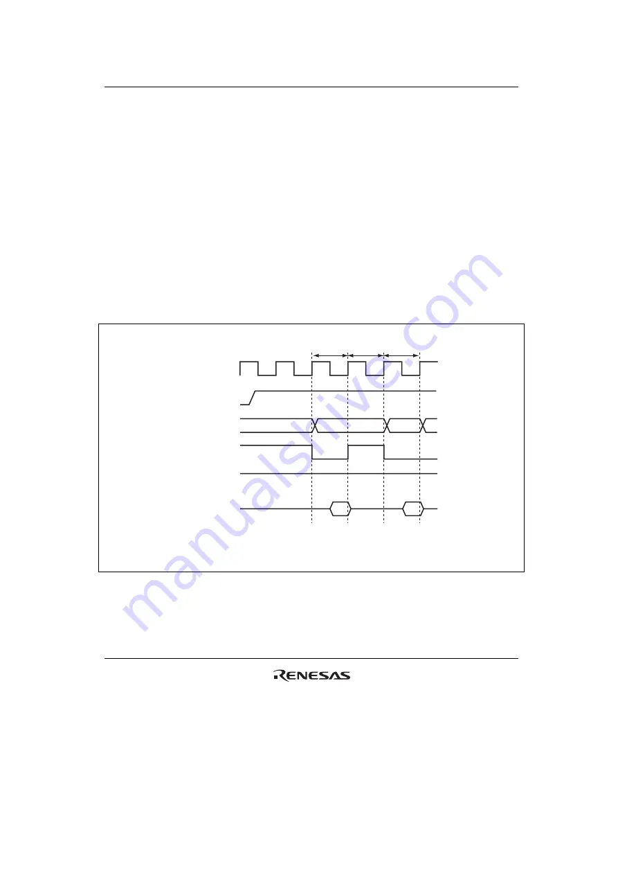 Renesas H8SX/1650 Скачать руководство пользователя страница 95