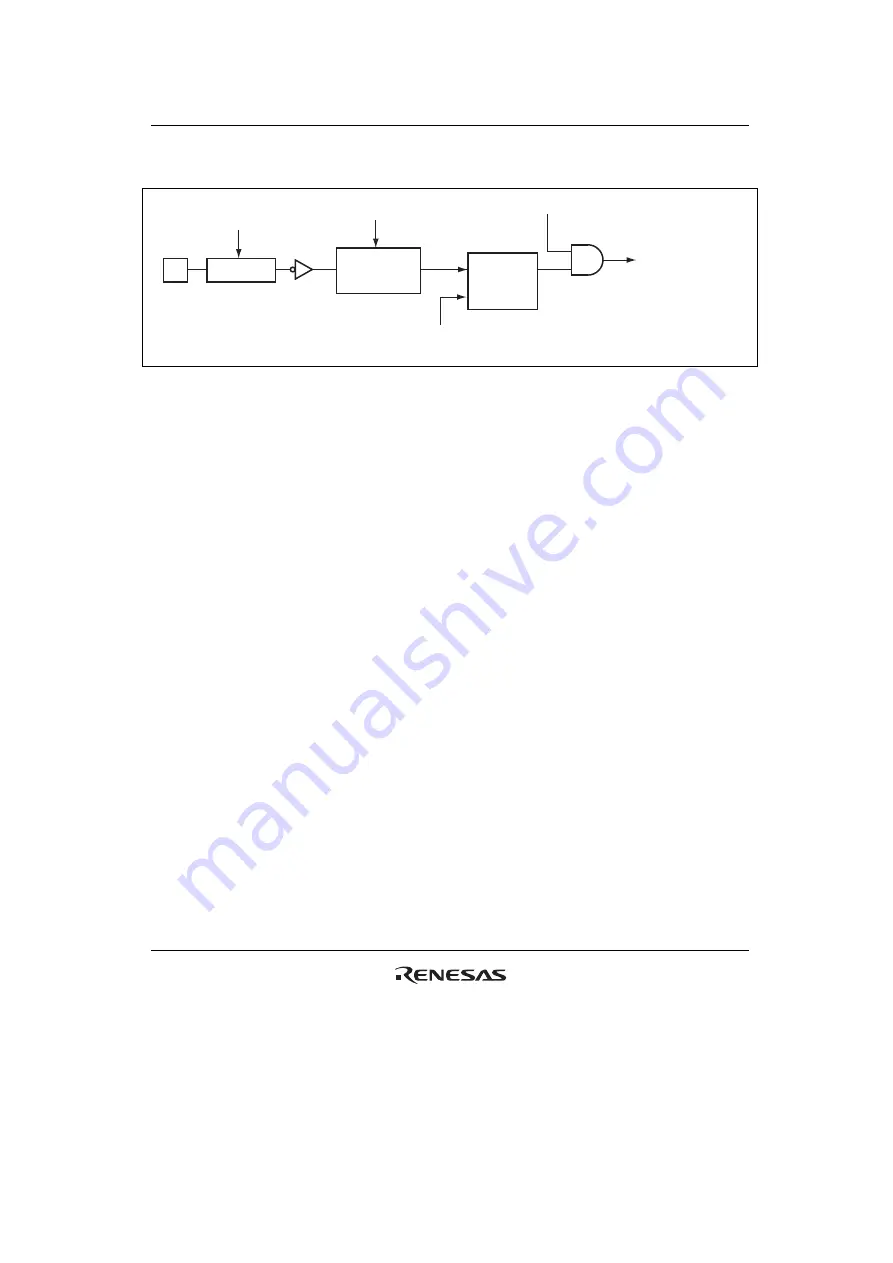 Renesas H8SX/1650 Скачать руководство пользователя страница 123