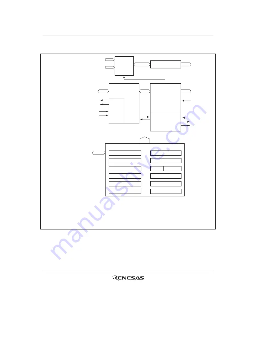 Renesas H8SX/1650 Hardware Manual Download Page 145