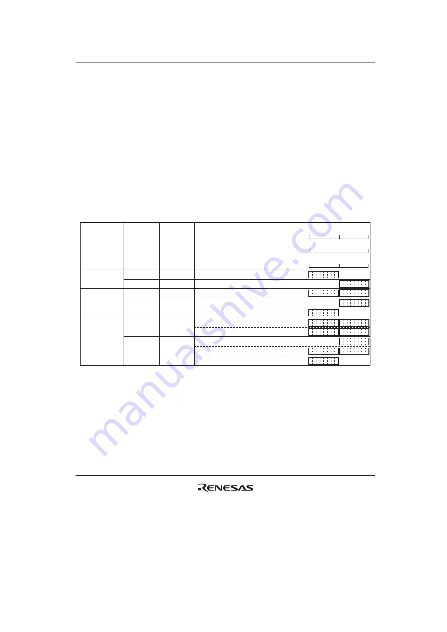 Renesas H8SX/1650 Скачать руководство пользователя страница 187