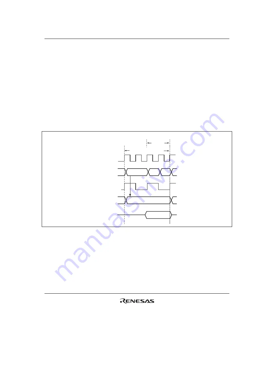 Renesas H8SX/1650 Скачать руководство пользователя страница 234