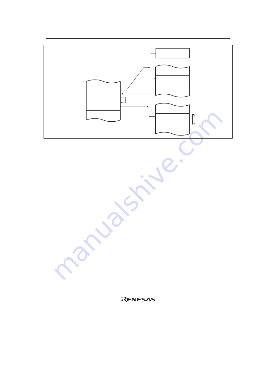 Renesas H8SX/1650 Скачать руководство пользователя страница 271