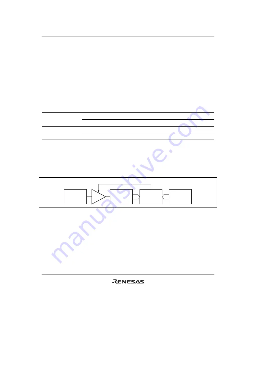 Renesas H8SX/1650 Скачать руководство пользователя страница 376