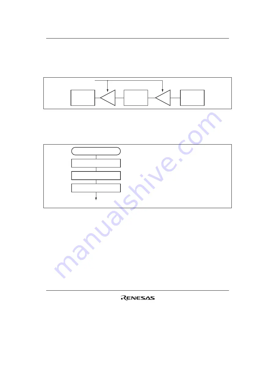 Renesas H8SX/1650 Hardware Manual Download Page 377