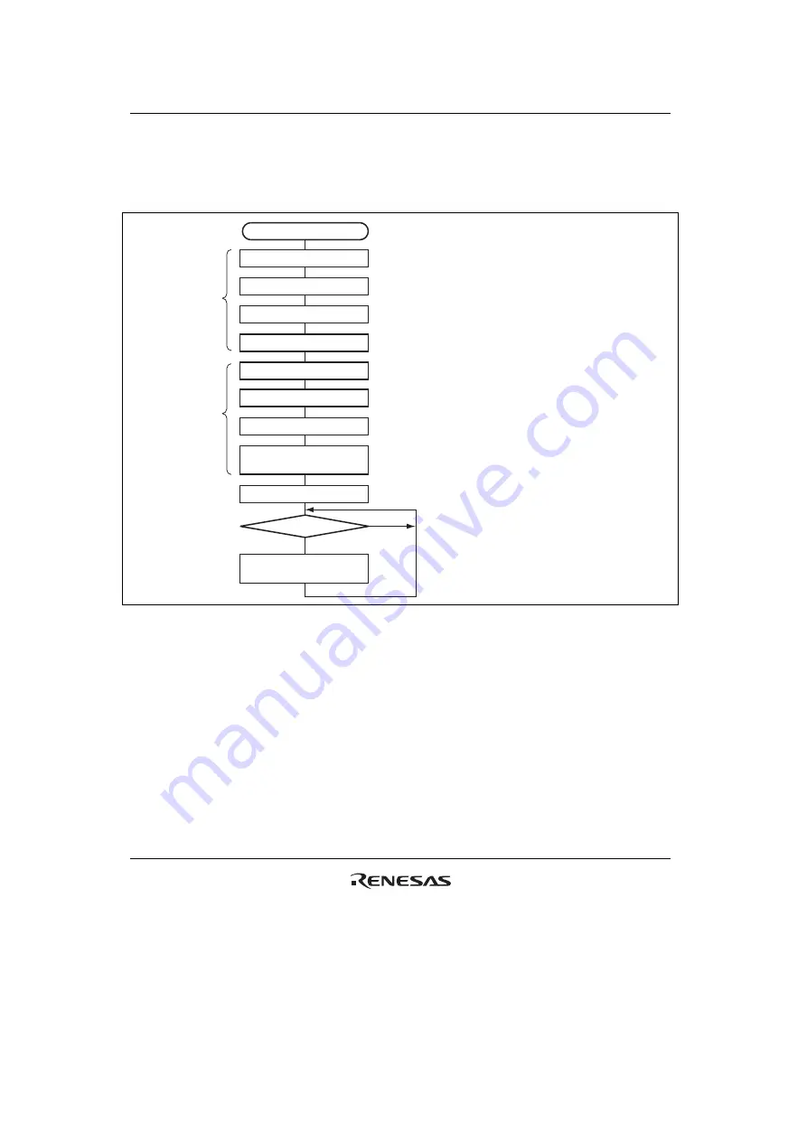 Renesas H8SX/1650 Скачать руководство пользователя страница 424