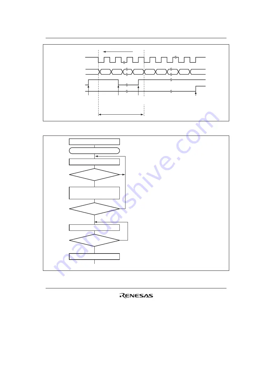 Renesas H8SX/1650 Скачать руководство пользователя страница 523