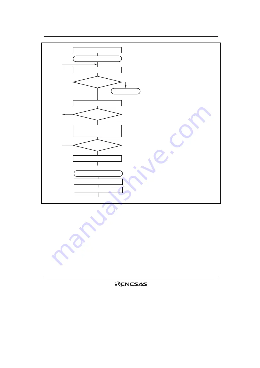 Renesas H8SX/1650 Скачать руководство пользователя страница 525