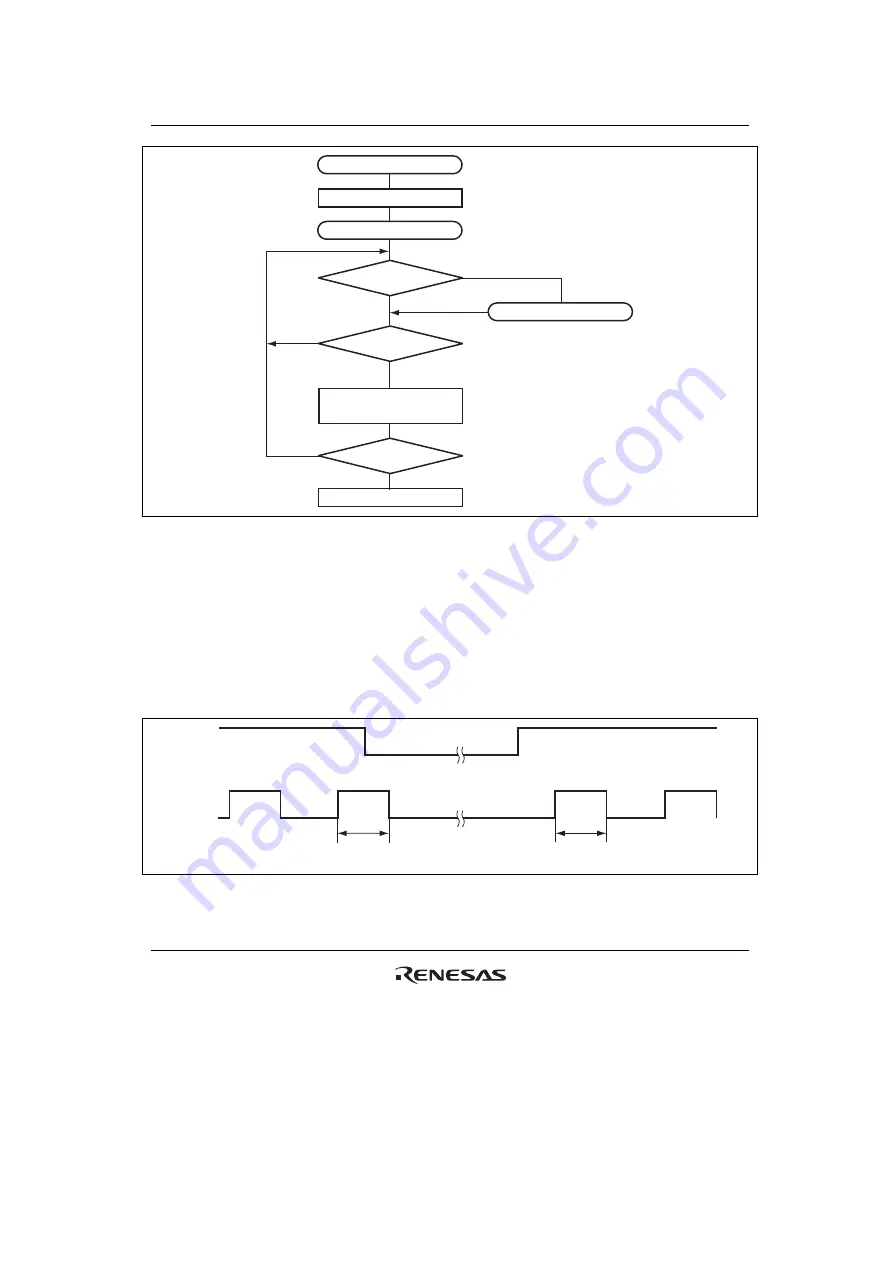 Renesas H8SX/1650 Скачать руководство пользователя страница 537