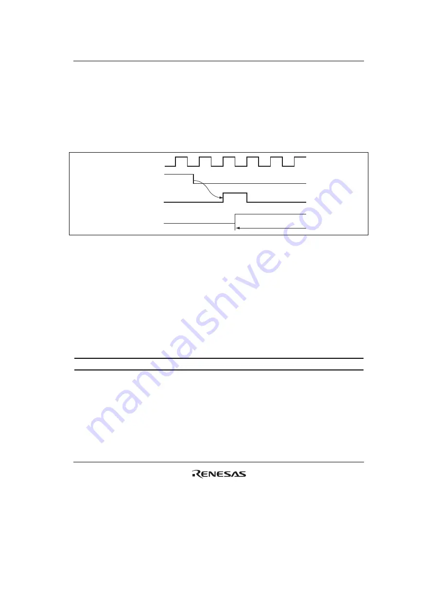 Renesas H8SX/1650 Скачать руководство пользователя страница 559