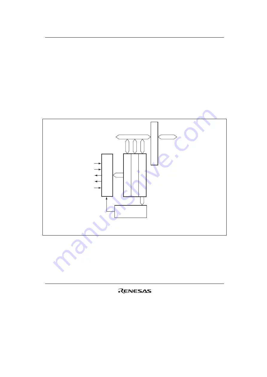 Renesas H8SX/1650 Hardware Manual Download Page 567