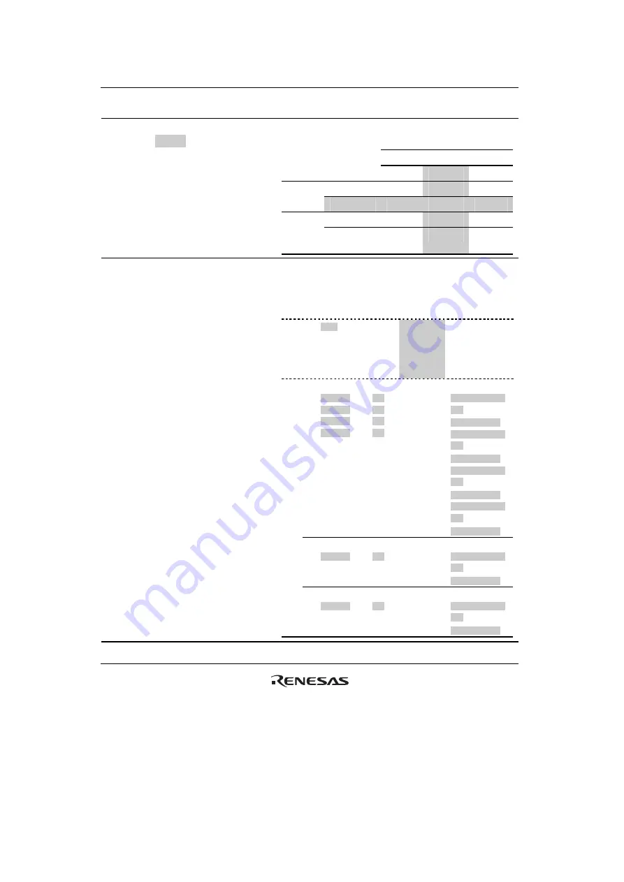 Renesas H8SX/1650 Hardware Manual Download Page 680