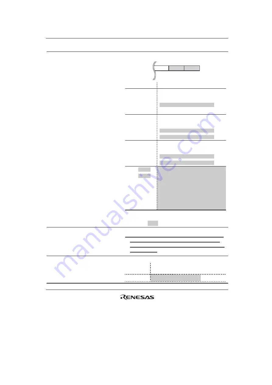 Renesas H8SX/1650 Hardware Manual Download Page 681