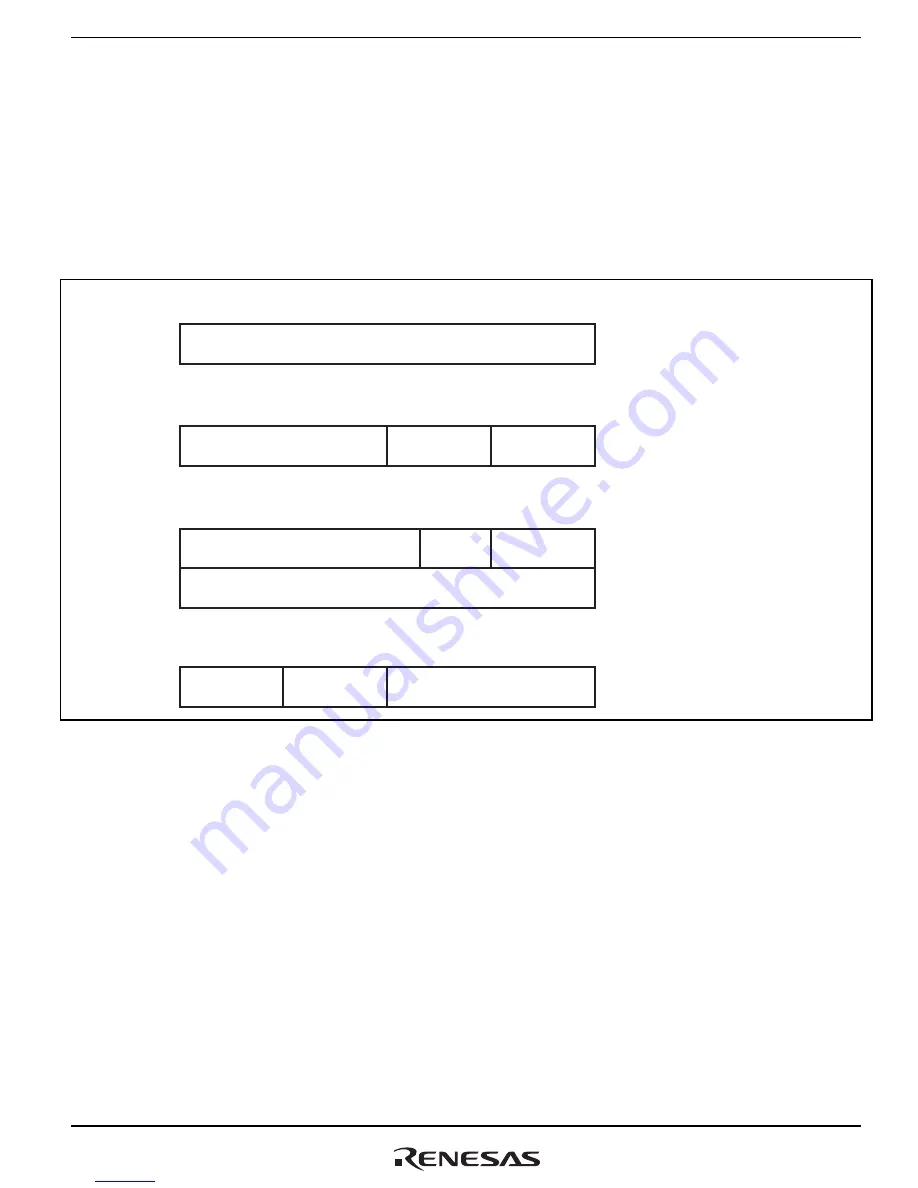 Renesas H8SX series Hardware Manual Download Page 91