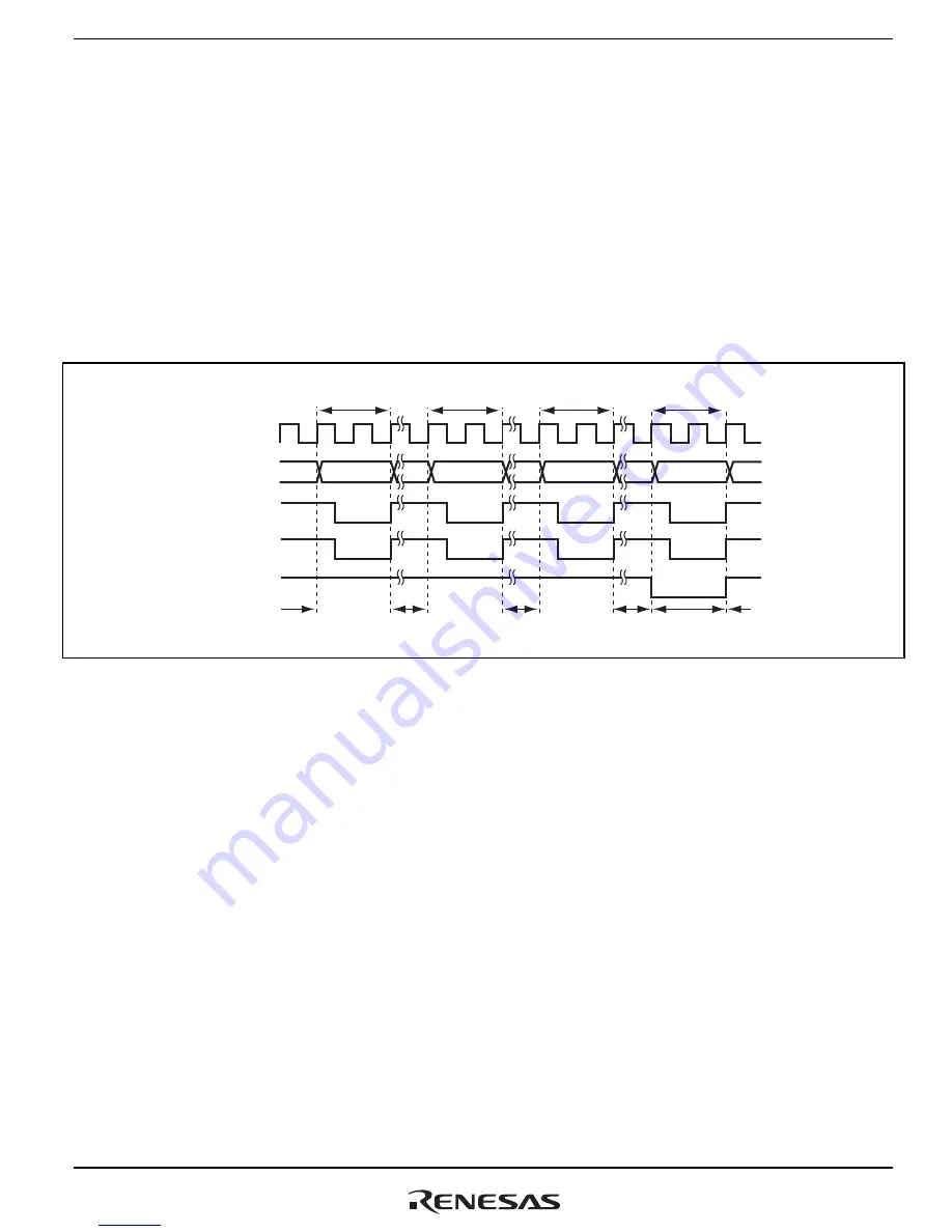 Renesas H8SX series Hardware Manual Download Page 229