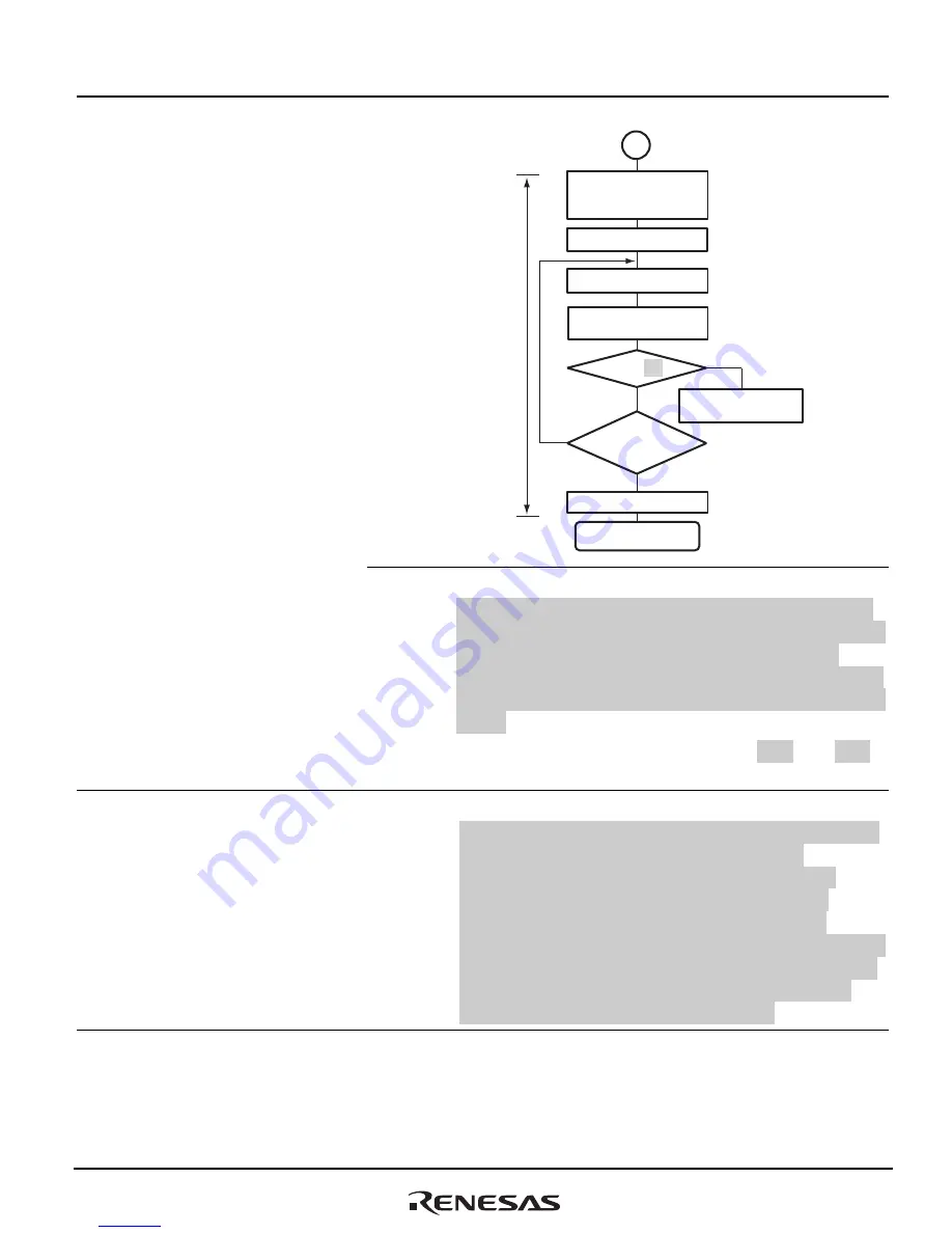 Renesas H8SX series Скачать руководство пользователя страница 831