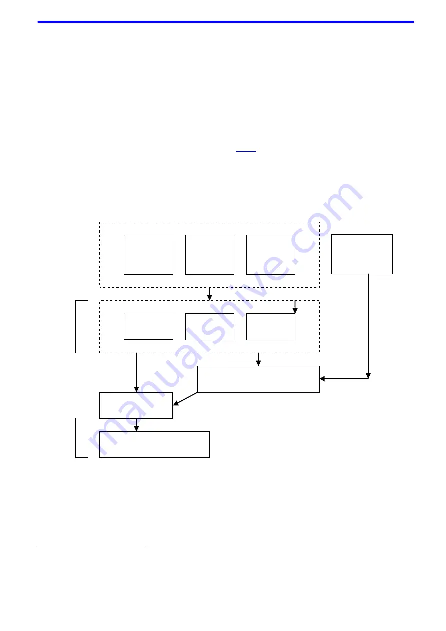 Renesas H8SX1664 Скачать руководство пользователя страница 4