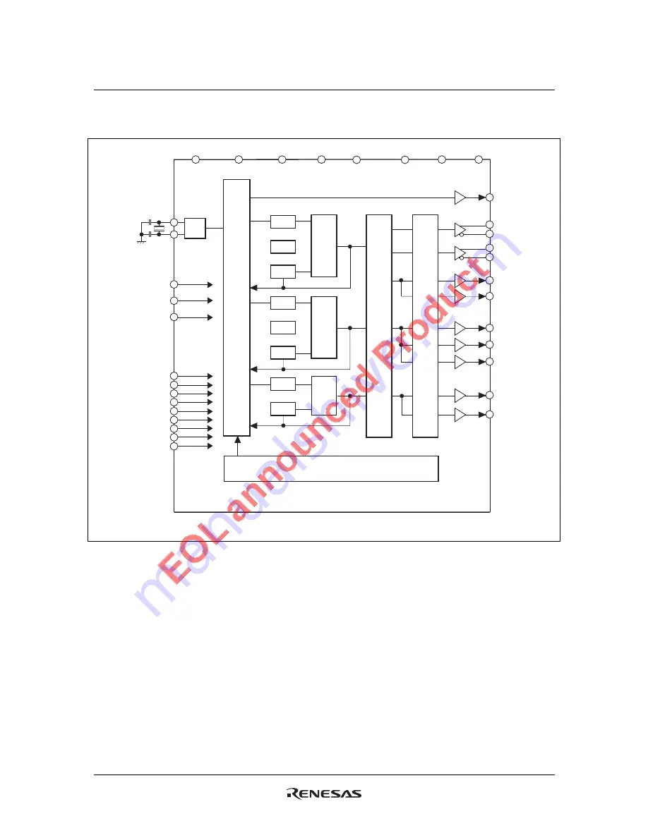 Renesas HD151TS207SS Specification Sheet Download Page 6