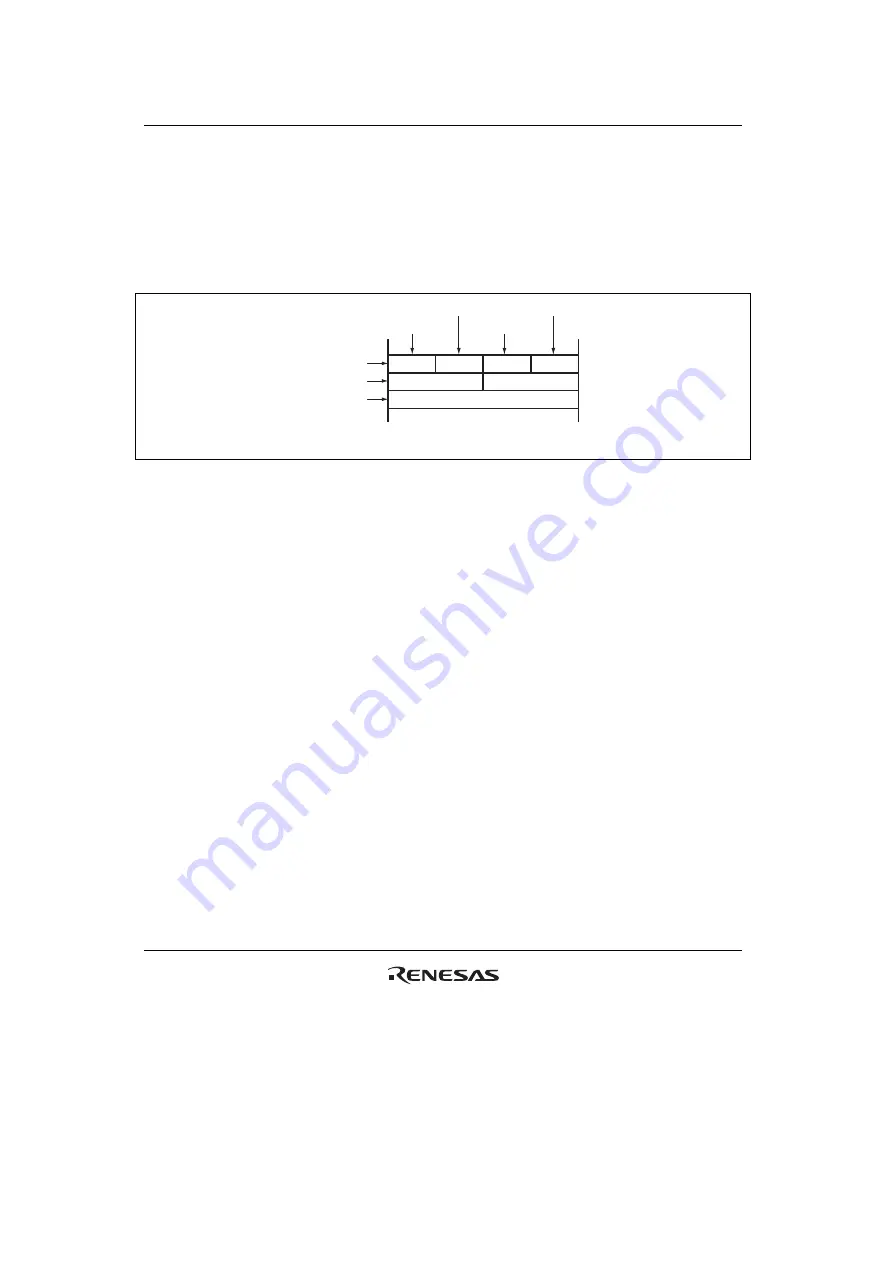 Renesas HD6417641 Hardware Manual Download Page 94